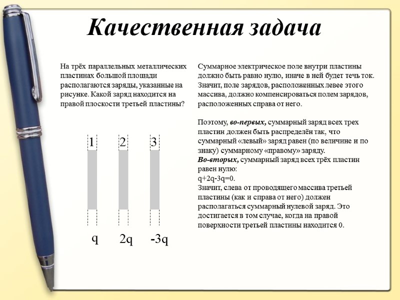 Качественная задача На трёх параллельных металлических пластинах большой площади располагаются заряды, указанные на рисунке.